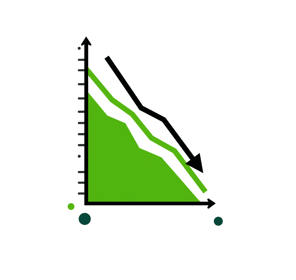 Lower Operational Costs